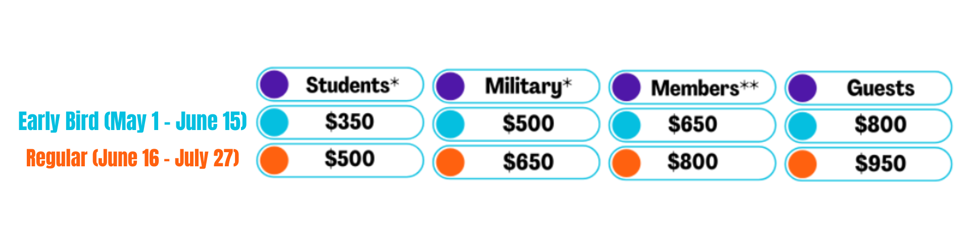 Early_Bird_Extended2025_1